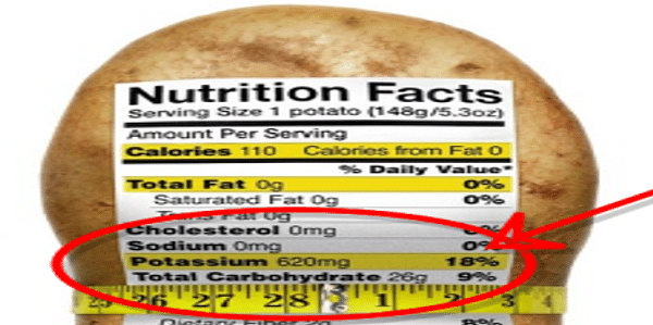 Potassium in Potato