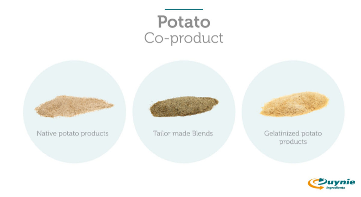 Potato Co-Product Potato Co-Product