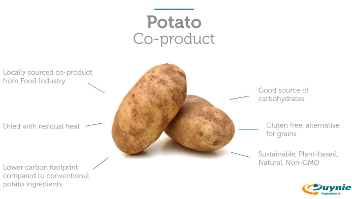 Possibilities of potato Co-Product Possibilities of potato Co-Product