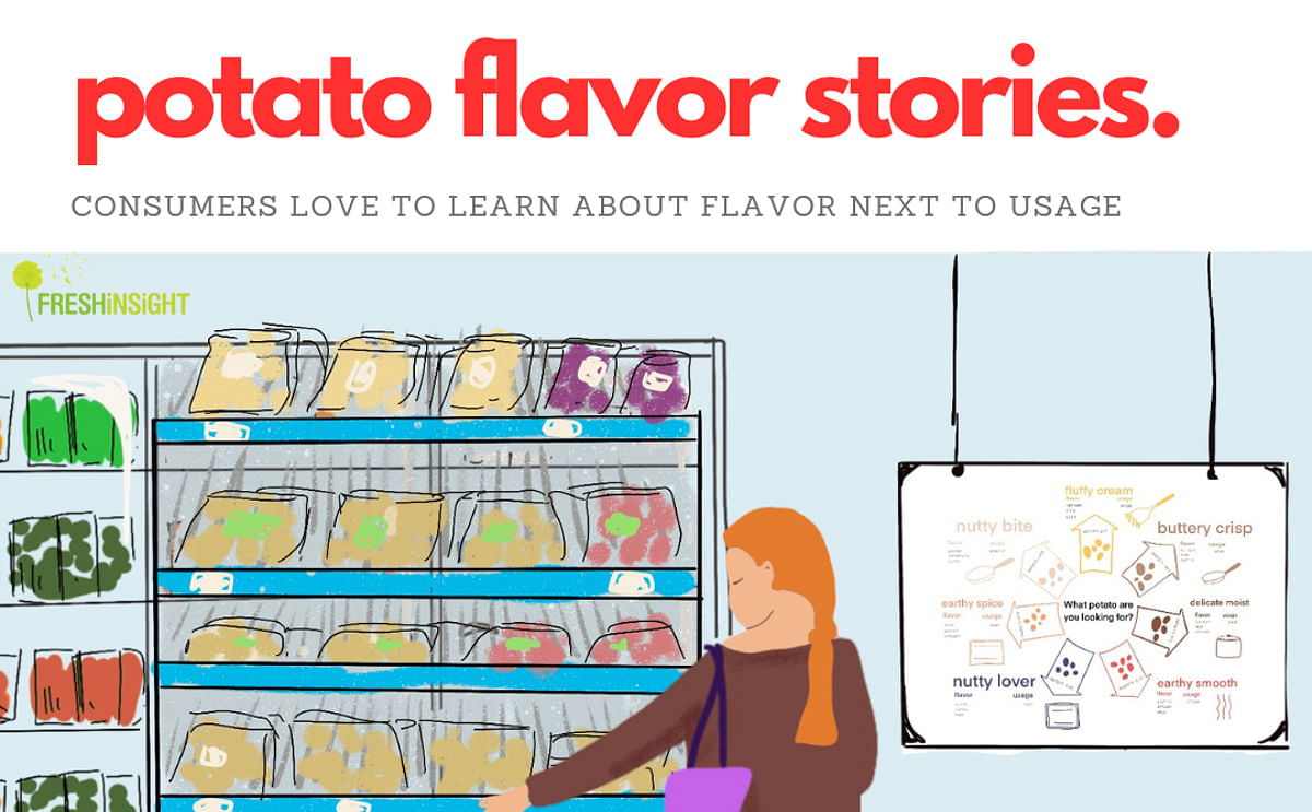 Potato flavor stories Consumer love to learn about flavor next to usage