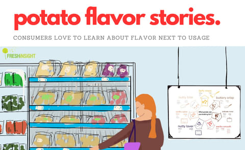 Potato Flavor Stories Potato Flavor Stories