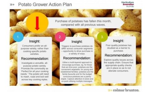 Australian consumers still in love with potatoes Australian consumers still in love with potatoes