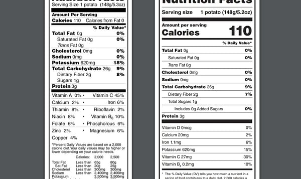 New Potato Nutrition Facts Label in the United States