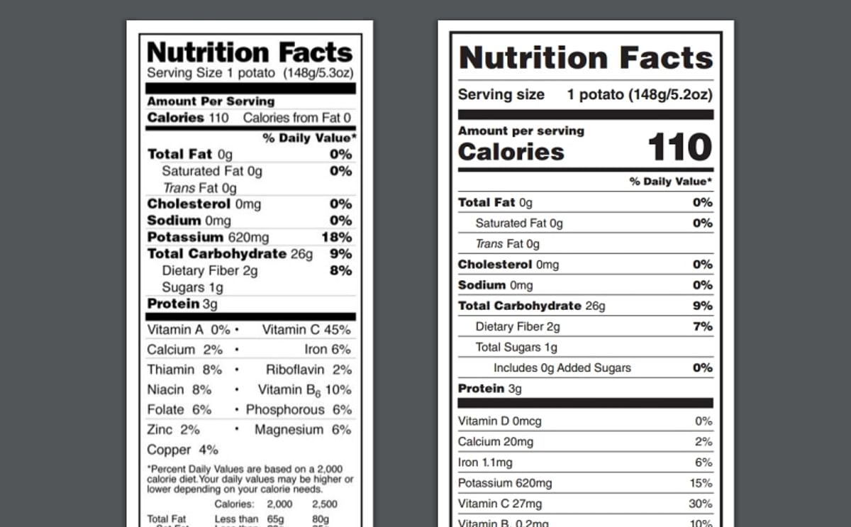 New Potato Nutrition Facts Label in the United States New Potato Nutrition Facts Label in the United States