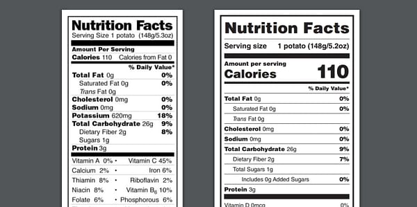 New Potato Nutrition Facts Label in the United States