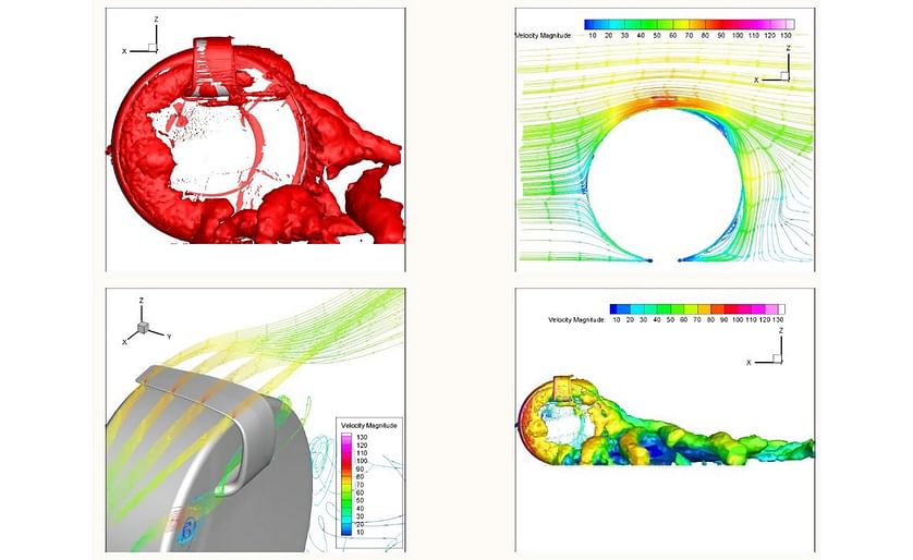 Computational Fluid Dynamics (CFD) a technology commonly applied in aeronautics (Image Courtesy of Cranfield University), will be used to map the airflow in potato storage in order to improve efficiency in energy use and application of sprout inhibitor. 
