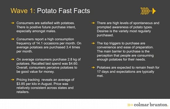 Fast Facts Potato Tracker Research Australia