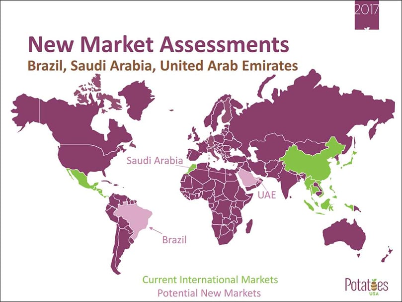 Assessment of new potential export markets Assessment of new potential export markets
