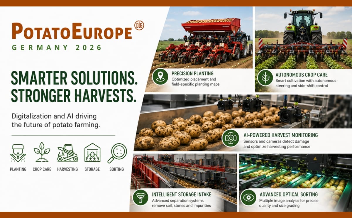 PotatoEurope Germany 2026 highlights how digital technologies, precision machinery, and artificial intelligence are advancing potato planting, crop care, harvesting, storage, and quality sorting across the potato value chain.