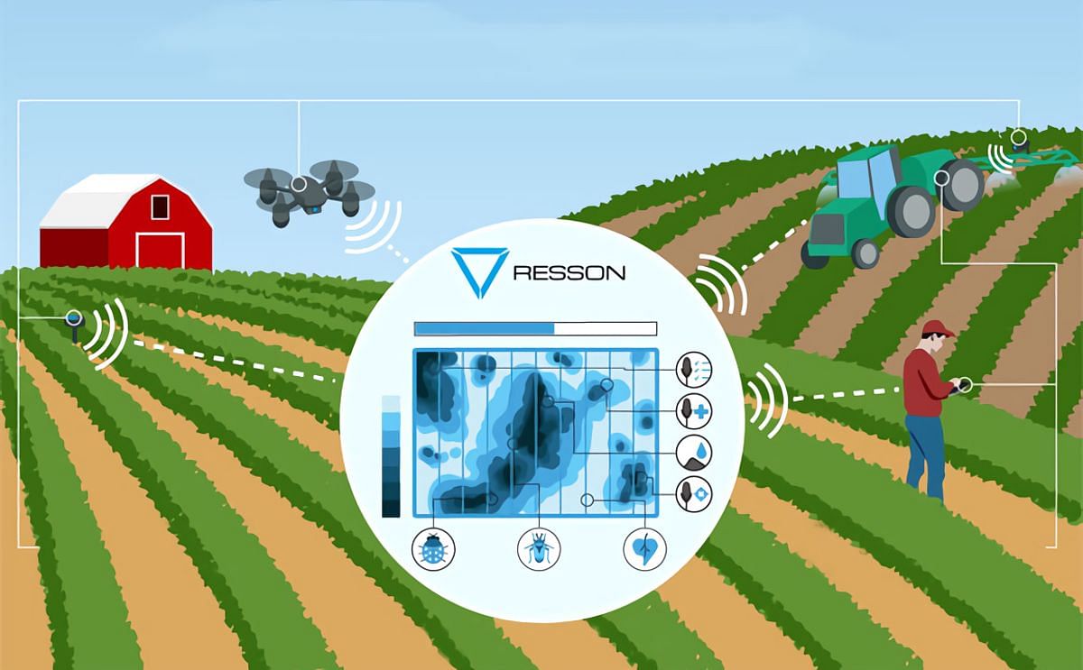 McCain Foods Ltd. Invests in the Future of Farming, Acquires Predictive Crop Intelligence Technologies from Resson.