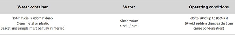 Weltech Hydrometers Requirements Weltech Hydrometers Requirements