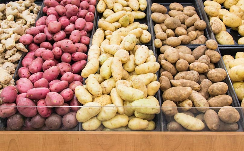 Potato Retail Performance Infographic – Top, Middle, and Bottom Performers Potato Retail Performance Infographic – Top, Middle, and Bottom Performers