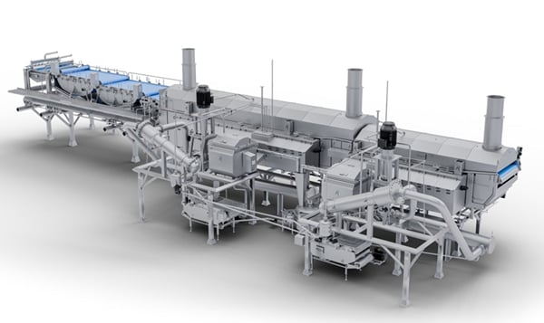 Rosenqvists Multi-Zone Chips Frying System Rosenqvists Multi-Zone Chips Frying System