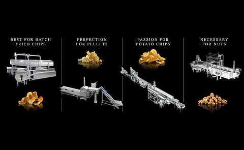 Rosenqvists Food Technologies to Attend Snackex Exhibition in Stockholm, June 2024 Rosenqvists Food Technologies to Attend Snackex Exhibition in Stockholm, June 2024