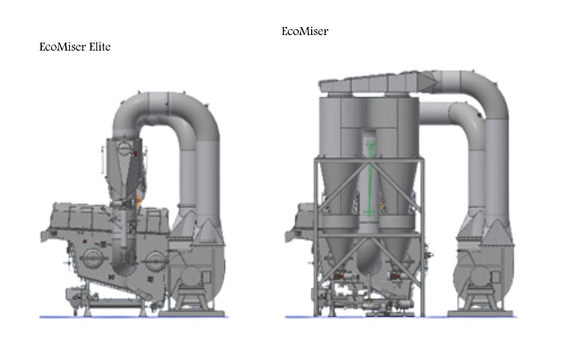 RSYS EcoMiser Elite Elevation comparison RSYS EcoMiser Elite Elevation comparison