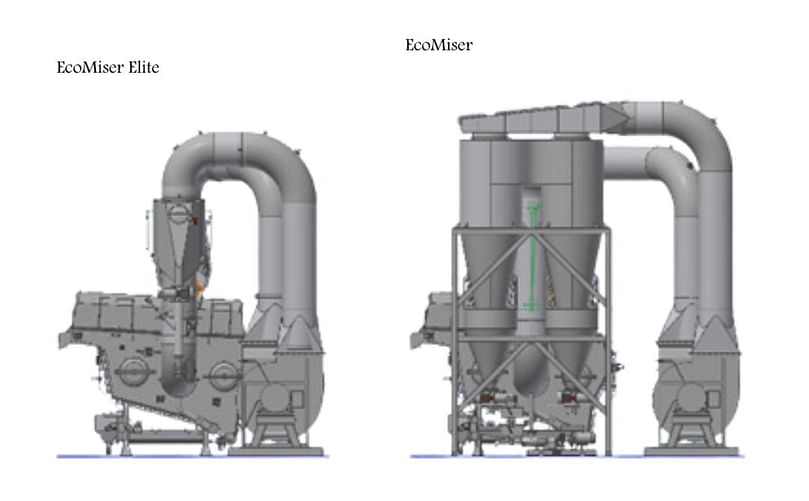 RSYS EcoMiser Elite Elevation comparison