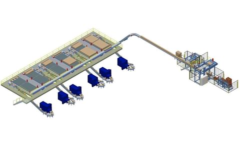 Scott Automation Multi-line Palletising Systems Scott Automation Multi-line Palletising Systems