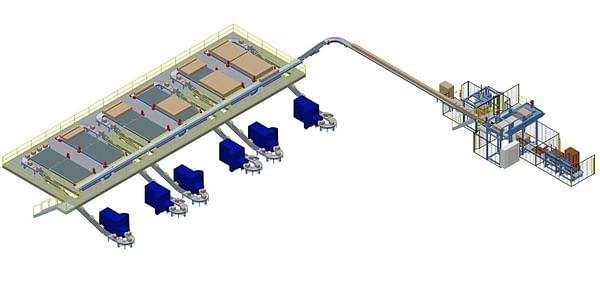 Scott Automation Multi-line Palletising Systems