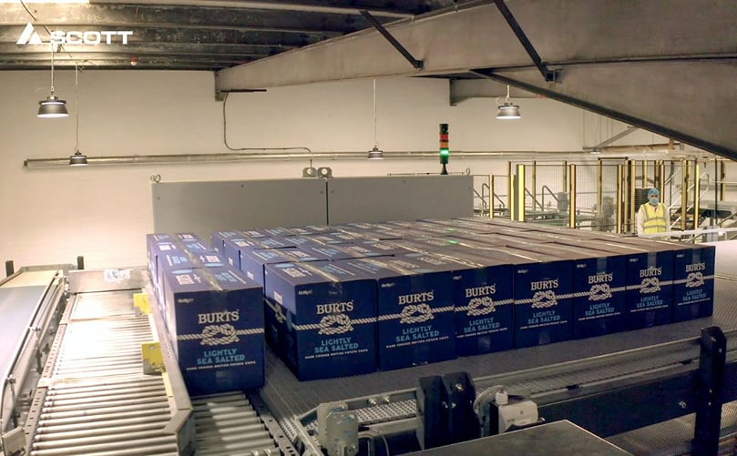Scott Automation Palletising Solutions
