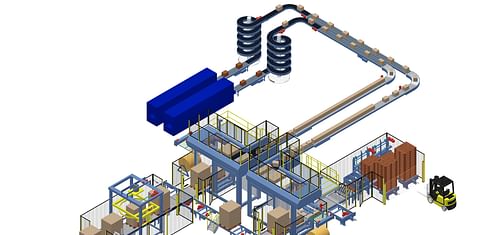 The UK's Spring Budget is an opportunity for investment in automation machinery