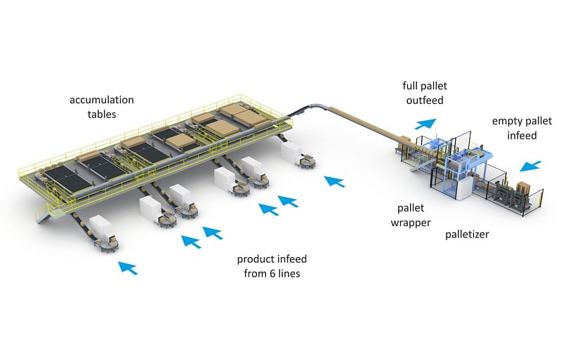 Scott's Innovative Solution: A Hybrid Approach