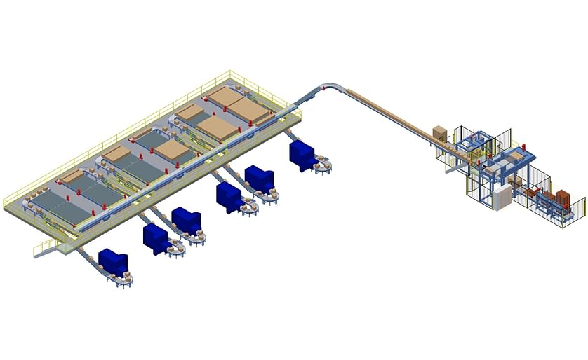 Scott - Multi-line palletising system 3D layout - veg packer