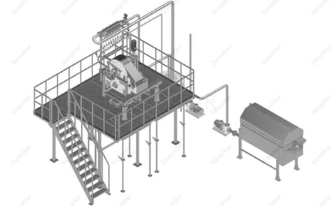 Sensitar Starch Collection System Sensitar Starch Collection System