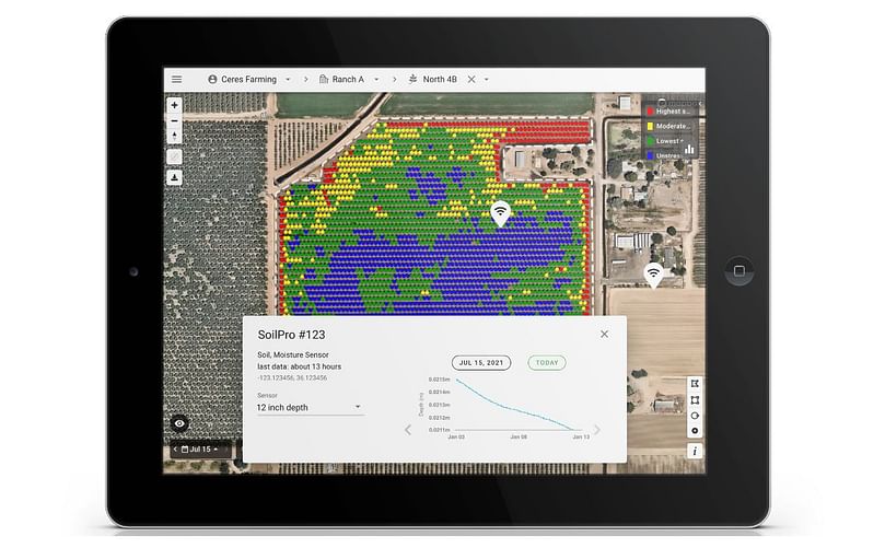 Sensor integration, ipad-1