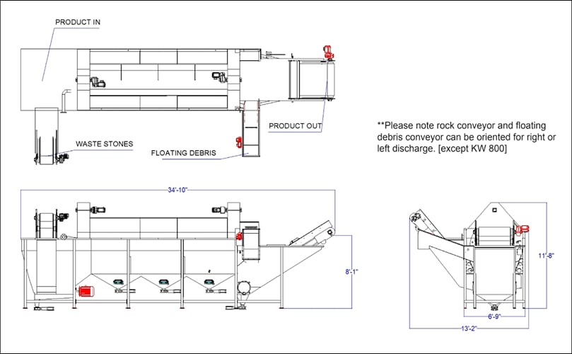 SFW Washer Destoner Combo Specifications