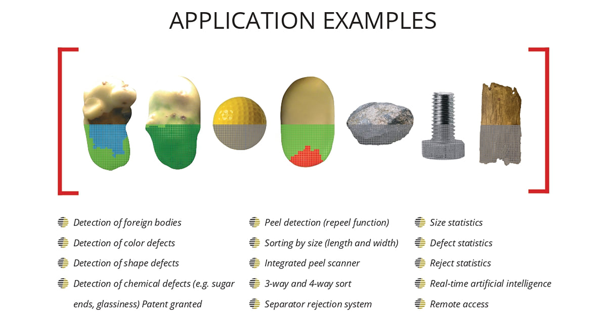 Insort Sherlock Separator Application Examples Insort Sherlock Separator Application Examples