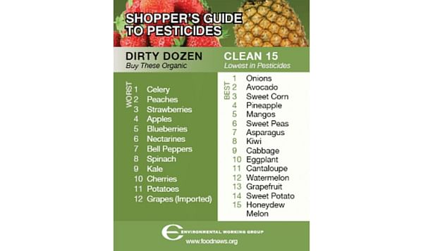  Shopper's guide to pesticides