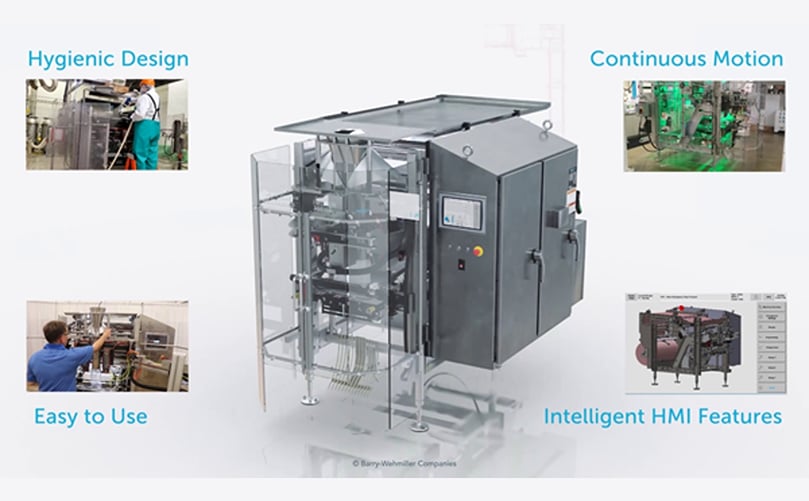 Hayssen ISB (Intelligent Sanitary Bagger) VFFS (Vertical Form-Fill-Seal) Overview Hayssen ISB (Intelligent Sanitary Bagger) VFFS (Vertical Form-Fill-Seal) Overview