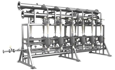 SiccaDania De-Sanding Cyclones SiccaDania De-Sanding Cyclones