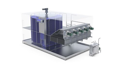 FPS Single Drum Spiral with Sequential Defrost FPS Single Drum Spiral with Sequential Defrost