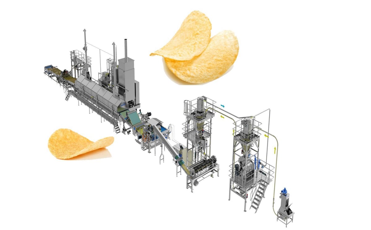 SINOBAKE’s advanced stackable potato chip production line showcasing fully automated mixing, forming, frying, and hygienic processing technology for high-efficiency snack manufacturing. SINOBAKE’s advanced stackable potato chip production line showcasing fully automated mixing, forming, frying, and hygienic processing technology for high-efficiency snack manufacturing.