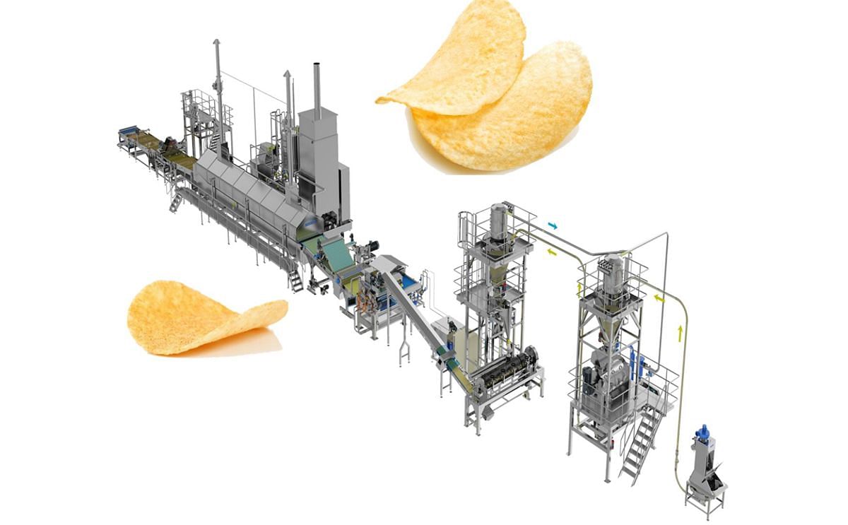 SINOBAKE - Stackable Potato Chips Production Line: FH950 and FH1250 Models