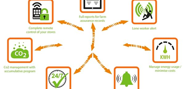 Crop Systems Limited launches SmartSola for optimal using of home-generated energy