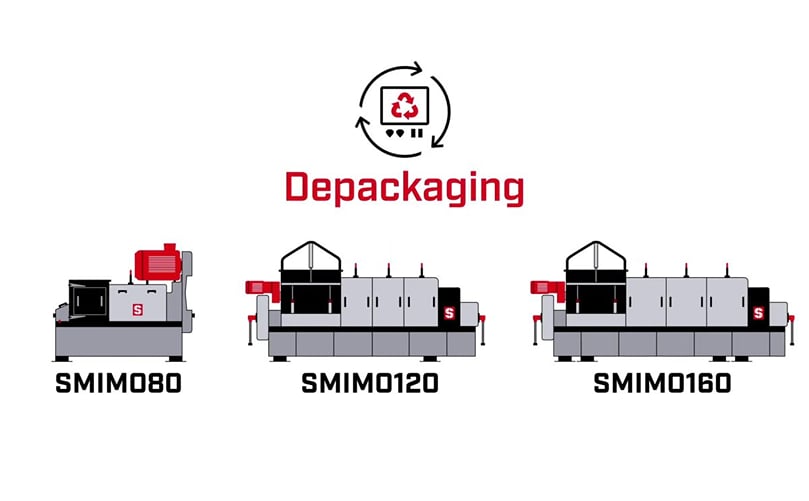 Smicon-SMIMO Depackaging Machine: Efficient Food Waste Processing