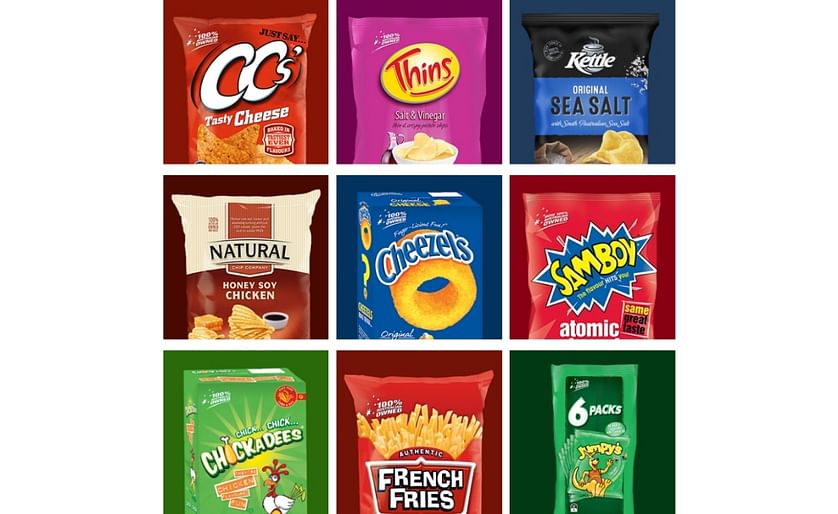 Overview of the brands of Snack Brands Australia