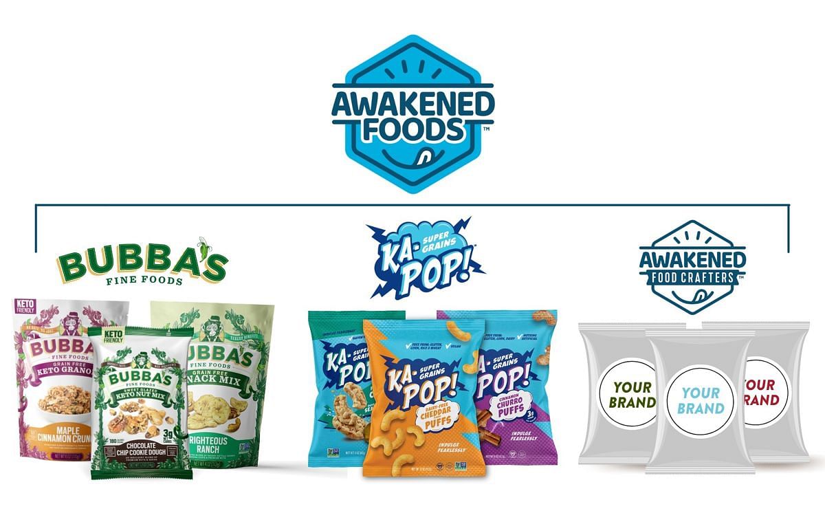 Ka-Pop! Snacks and Bubba's Fine Foods Merge to Create a Powerhouse Healthy CPG Company: Awakened Foods™