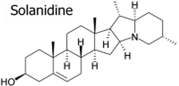  Solanidine