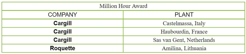 Starch Plants granted a Million-Hour Award Starch Plants granted a Million-Hour Award