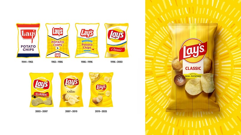 Nearly a century of joy — the evolution of Lay’s packaging from its humble beginnings to today’s modern, sun-inspired identity. Nearly a century of joy — the evolution of Lay’s packaging from its humble beginnings to today’s modern, sun-inspired identity.