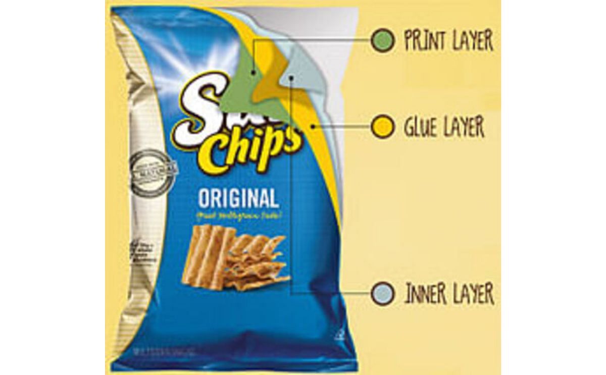 A Quieter biodegradable SunChips bag