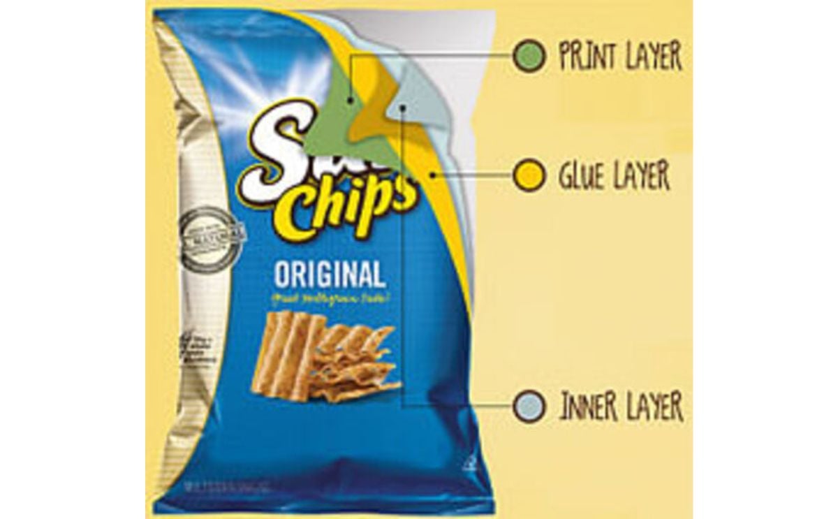 Quieter biodegradable sunchips packaging explained Quieter biodegradable sunchips packaging explained
