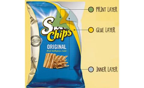 A Quieter biodegradable SunChips bag A Quieter biodegradable SunChips bag
