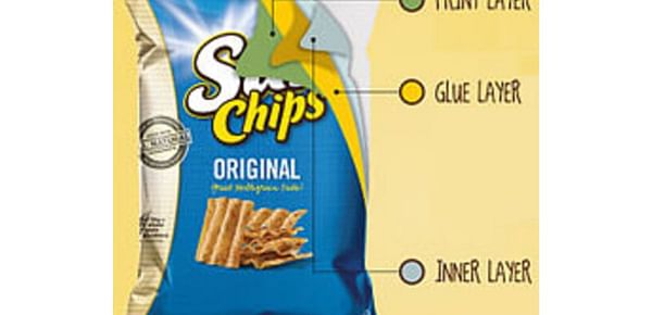  Quieter biodegradable sunchips packaging explained