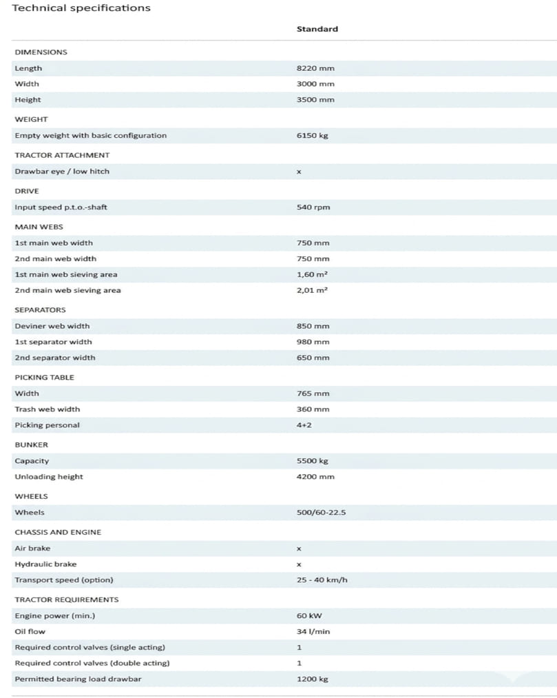 Technicial Specification Grimme-SE 75-55