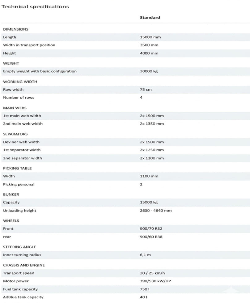 Technical Specification of Grimme VENTOR 4150