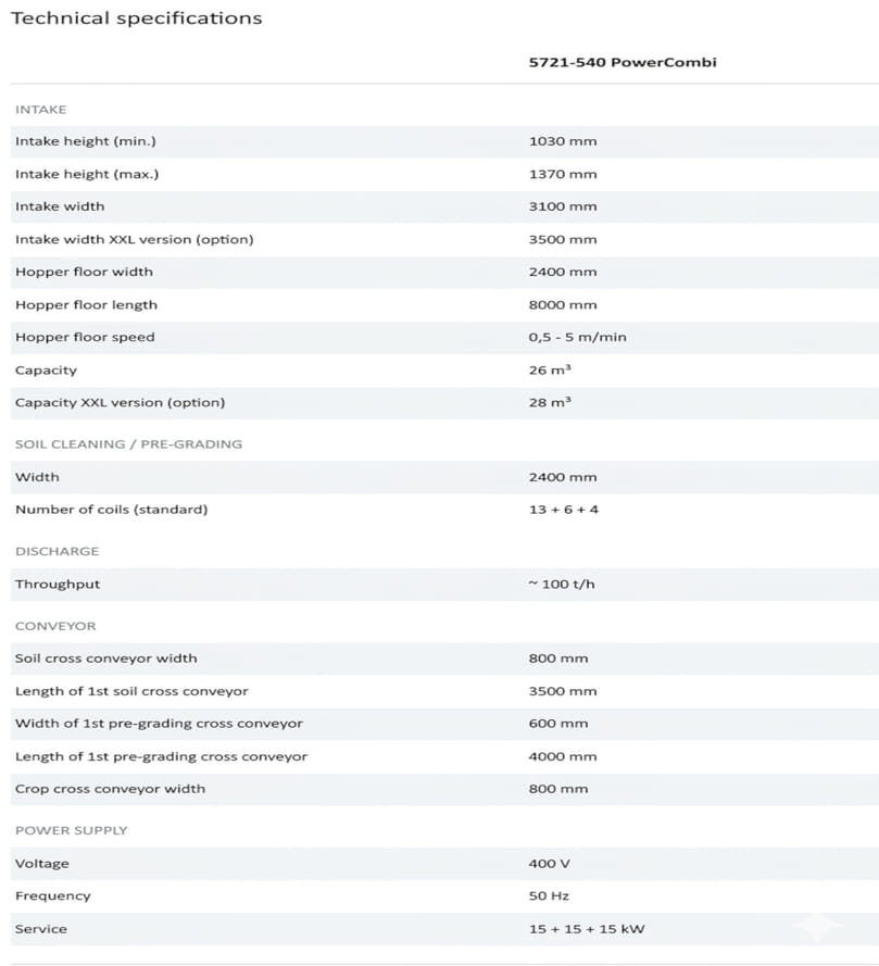 Technical Specification of Grimme Powercombi